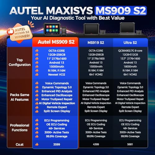 Autel MaxiSYS MS909 S2 AI Scanner, 2026 MS909S2 Top Intelligent Same as Ultra S2 MS919S2, Topology 3.0 PID Analysis & DVI, J2534 Programming, V2.0 of MSUltra MS919 MS909, Motor TruSpeed, 48+ Service - Image 4