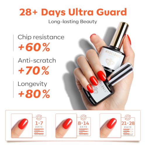 Image of modelones Gel Base Top Coat Set with Liquid Protective Latex for Nails | Suitable for beginners Peel Off Barrier & High Shine Clear Gel Nail Polish Long Lasting Soak Off U V Cure Manicure Kit