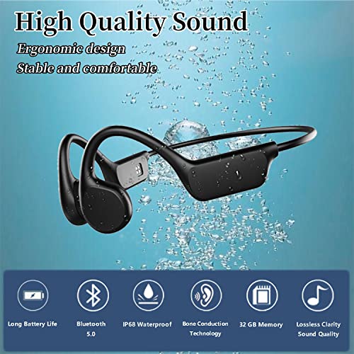 Bxswtu HEGEDLE Bone Conduction Headphones - Ipx8 Waterproof Swimming Headphones With Built-In Mp3 Player 32G Memory, Bluetooth 5.3 Open Ear Headset thumb #1