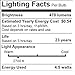 Bioluz LED 40 Watt A19 Light Bulbs Uses 5W Dimmable Filament Style Edison Light Bulbs, 2700K Warm FCC UL RoHS Title 20 90 CRI 6-Pack