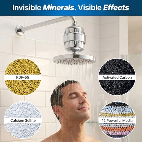 Image of Eco Shield 20 Stage Hard Water Softener Filter For All Taps & Shower Heads | Prevents Skin Dryness & Hair Fall | Removes 2X Calcium & Magnesium | Universal Fit With 2 Connectors | Easy Installation