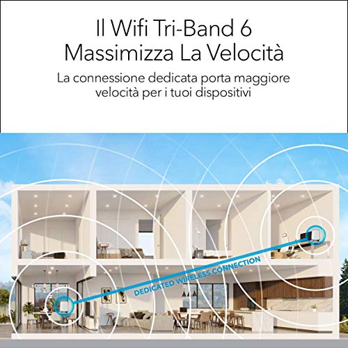 Netgear Orbi Mesh WiFi 6 RBK852