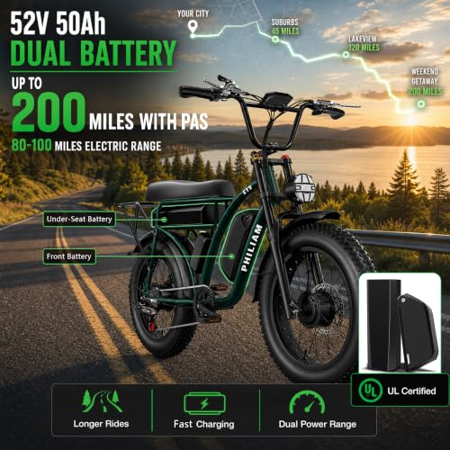 PHILIAM ET9 Dual Motor Cargo E-Bike