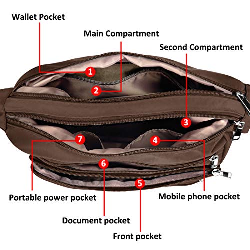 Image of VOLGANIK ROCK RFID Purses for Women Fabric Nylon Multi Pocket Crossbody Bag Ladies Travel Handbag