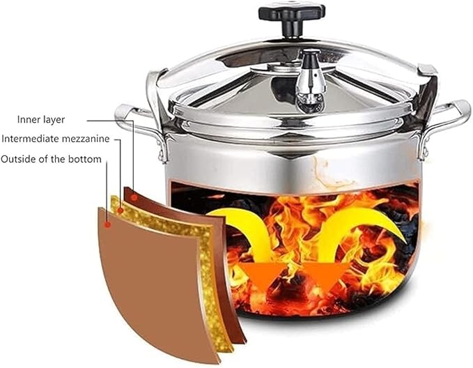 Olla a Presión Acero Inoxidable 40L TTXNJKBF miniatura 4