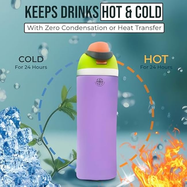 24oz Insulated Stainless Steel Water Bottle with Straw, Insulated Tumbler With Locking Lid, Double Walled & Vacuum Insulated Water Bottle Packable for Travel Leak Proof & BPA Free (Lilac, 24 OZ)