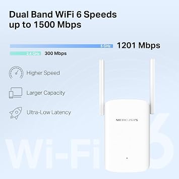 Mercusys ME60X, AX1500 Çift Bantlı Wi-Fi 6 Menzil Genişletici, 1 Gigabit Bağlantı Noktası ve 2 Harici Anten ile Geniş Bant/Wi-Fi Güçlendirici/Hotspot, Access Point Modu