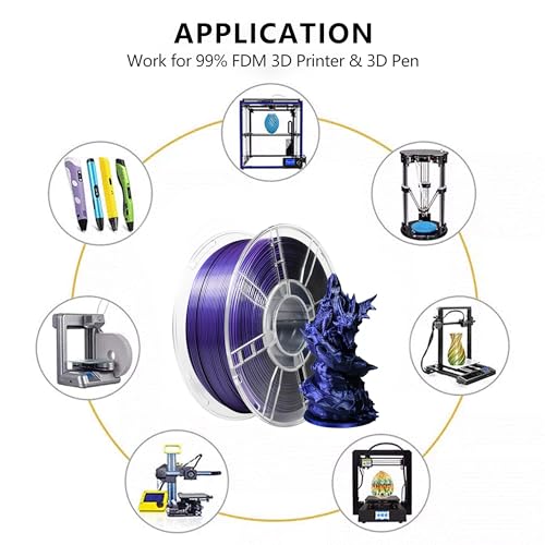 Image of iBOSS Silk Blue Black Purple Tri Color PLA+ Filament,High Speed Without Blocking,1kg 3D Printer PLA Plus Filament 1.75mm + / -0.02mm, Suitable for Most 3D Printers(Silk Blue Black Purple)