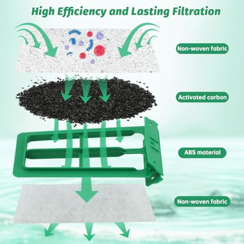 Image of Kakalote 8pcs Aquarium Filter Cartridges, ReptoFilter 20 Gallons (90 GPH), Compatible with Whisper Bio-Bag PF10, IQ10, 10i, TetraFauna ReptoFilter, Green, 5.91x3.54inch