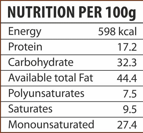 Image of Krishival Nuts Premium W320 Cashews | 250 Grams Pack of 1 | 100% Natural Whole Cashews | Crunchy, Nutritious & Delicious, Gluten Free & High Protein