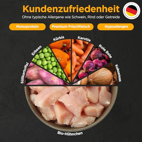 Balloony Softes Trockenfutter für Hunde | Halbfeuchtes Superfood mit Bio-Huhn | Präbiotische Rezeptur mit Inulin aus Chicorée, MOS & Beta-Glucanen | Für ausgewachsene Hunde (500 g)