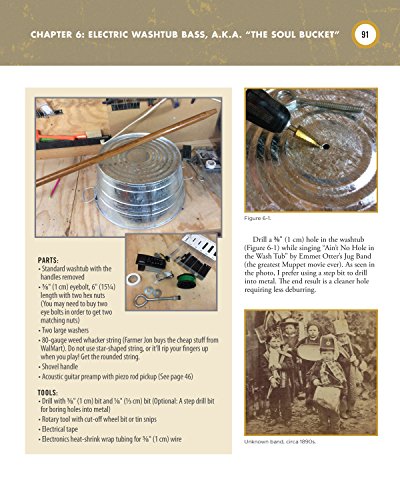 Making Poor Man's Guitars: Cigar Box Guitars, the Frying Pan Banjo and Other DIY Instruments (Fox Chapel Publishing) Step-by-Step CBG Projects, Interviews, and Authentic Stories of American DIY Music