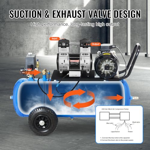 VEVOR Air Compressor Motor, 2HP 5.2CFM @ 90PSI Oil Free Air Compressor Pump & Max. 145PSI Pressure, 78dB Ultra-Quiet Compressor Motor for Auto Repair, Tire Inflation, Spray Painting, Woodwork Nailing by VEVOR - Used condition - Image 4