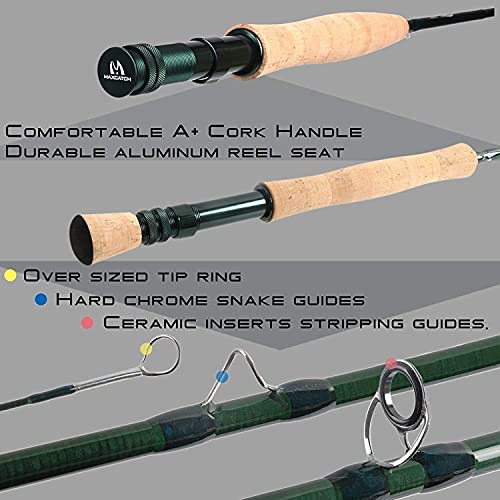 MAXIMUMCATCH Maxcatch Extreme Fly Fishing Combo Kit 3/4/5/6/7/8 weight Fly Rod and Reel Outfit - Image 3