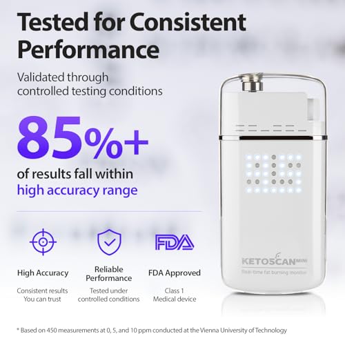 Image of KETOSCAN Mini V2 Breath Ketone Meter | Non-Invasive Ketone Monitor, Keto & Low Carb Diet Tracker, Fat Metabolism & Ketosis