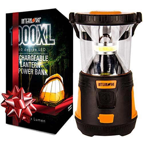 The Best Camping Lantern for Navigating the Wilderness