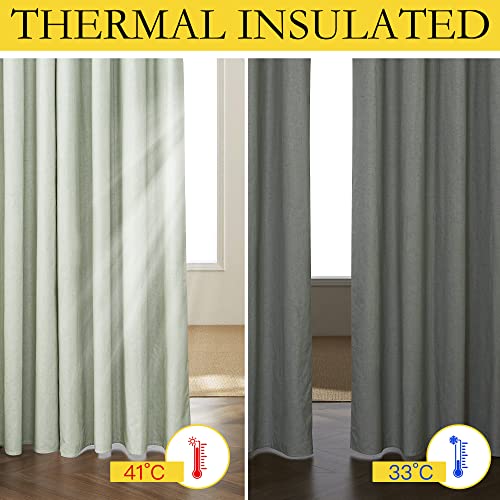 Image of NICETOWN Sage Green Living Room Completely Shaded Linen Sliding Door Curtain, Privacy Protection & Noise Reducing Wall Curtain, White Lined Insulated Window Treatment Panel(1 Piece, W100 x L84)