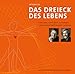 Produktbild Das Dreieck des Lebens