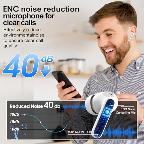 Image of Real Time AI Translation Earbuds 165 Languages 6 Modes No Subscription | 1S Instant Translation, Simultaneous interpretation, Audio & Video Call Support, AI Chat Mode, HD Stereo Sound, Grey