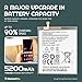 5200mAh for Samsung Galaxy Note 20 Ultra 5G Battery - 2025 Upgraded 0 Cycle Replacement Battery Compatible with Models SM-N985/N986/N986U - Includes Professional Repair Tool Kit