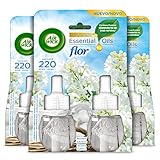 Pack de recambios para ambientador difusor eléctrico Air Wick