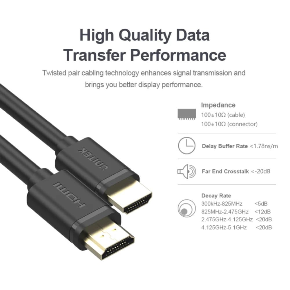 UNITEK BASIC kabel HDMI / 2 metry, czarny/licencja HDMI/Full HD, 2K, 4K, 3D i inne/Ethernet idealny do PlayStation, Xbox, TV, PC/Y-C138M