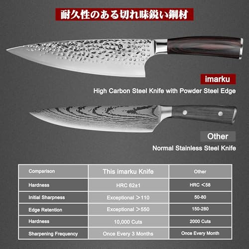 Image of imarku 8 Inch Chef Knife, Hand-Hammered Japanese Kitchen Knife, High Carbon Steel Chef's Knife with Powder Steel Edge, Ultra Sharp Cooking Knife with Ergonomic Handle for Professional & Home Chefs