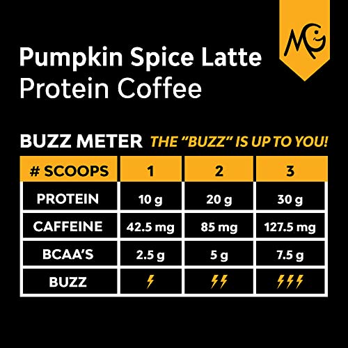 Marigold High Protein Coffee - Pumpkin Spice Latte, 20G Grass Fed Whey Protein Isolate, Energy & Workout Boost Coffee, Organic Espresso, Non-Gmo, 1 Net Carb, 101 Calories, 1 Lb Bag, 15 Servings #TOP3