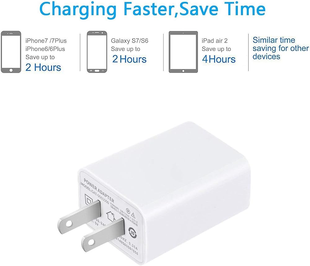 USB Wall Charger FOBSUNLAND ®. USB Wall Plug 5V 2A AC Power Adapter Compatible with iPhone,Pad,Samsung,Tablet,Kindle and More (White 2pack)