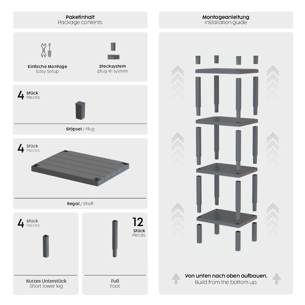 sugodesign Ombeg 4-stöckiges Regal, Weiß/Grau/Schwarz, Kunststoff, Rechteckig, Freistehend, Modern, Mehrzweck-Organizer für Bad, Küche, Wohnzimmer (weiß)