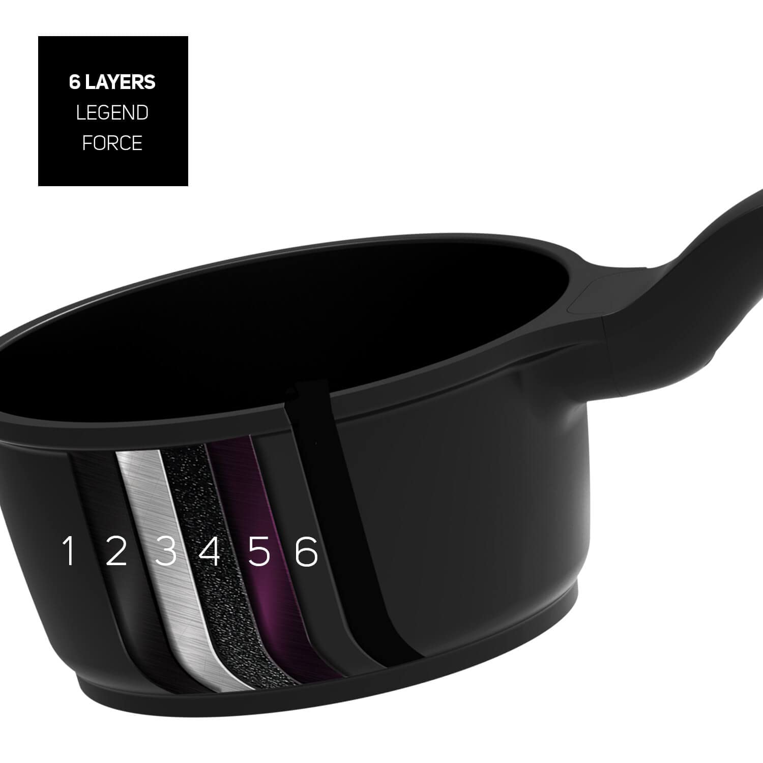 Taurus Great Moments Casseruola 18 - Casseruola alluminio pressofuso, diametro 18 cm, impugnatura ergonomica, adatta a tutti i tipi di fornelli, rivestimento antiaderente