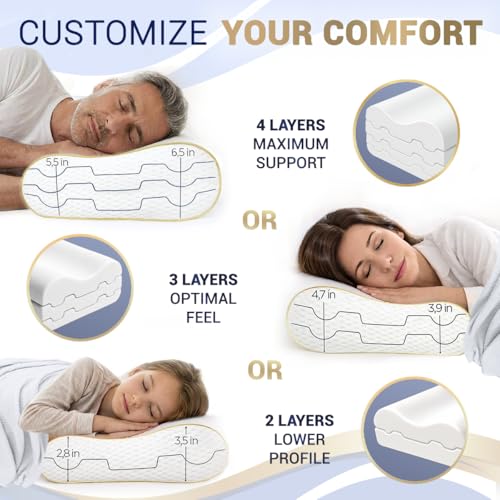 Image of Cervical Memory Foam Pillow-(2 Pack) 4-Layer Adjustable King Size Contour Design for Side Sleepers, Neck Support & Pain Relief, Orthopedic, CertiPUR-US Certified