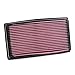 K&N Engine Air Filter: Reusable, Clean Every 75,000 Miles, Washable, Premium, Replacement Car Air Filter: Compatible with 1998-2008 FORD (Tourneo Connect, Transit, Focus, Focus ST170, SVT), 33-2819