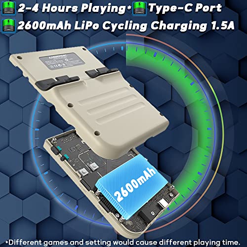 Rg35Xx Handheld Game Console 3.5 Inch Ips Retro Games Consoles Classic Emulator Hand-Held Gaming Console Preinstalled Hand Held Video Games System With Portable Case 64Gb Retro Gray #TOP4