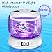 2025 Upgraded Ultrasonic Retainer Cleaner Machine,Separate Retainer Cleaner for Night Guards, Braces, Aligner, Toothbrush, Jewelry, 4 Modes Denture Cleaner & Removable Base and Top Cover(White)