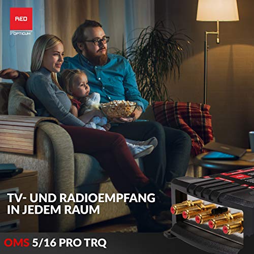 Multischalter 5×16 Opticum OMS 5-16 Pro TRQ für 16 Teilnehmer