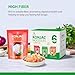 Soeos Konjac Noodles, Shirataki Noodle, Low Calorie, Low Carb, Keto and Paleo Friendly, 3 Variety Noodles, Fettuccine, Angel Hair, Spaghetti, 8.8 oz (250 g)*6