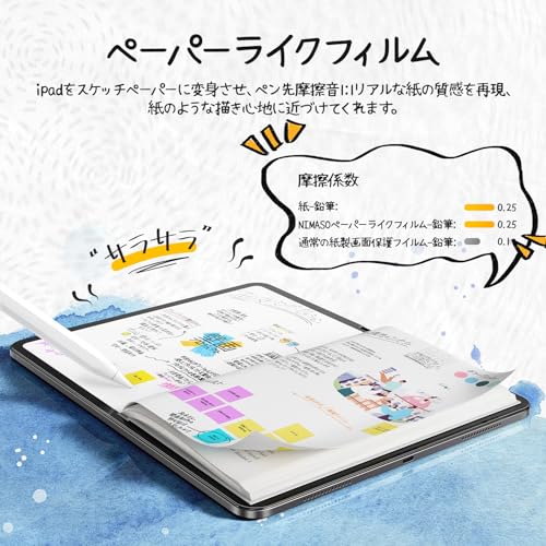 NIMASO ペーパーライクフィルム iPad Air 11 M3 第7世代 2025用/ipad air 11インチ M2 第6世代 2024用 アンチグレア 反射低減 位置決めガイド付き 指紋防止 保護フイルム 紙のような描き心地 iPad エアー7/エアー6対応 DTB25H1925