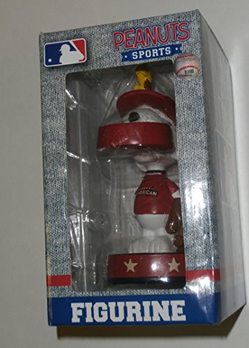 Figurine Snoopy MLB Minnesota Twins FOCO authentique All Star Game 2014 résine collection