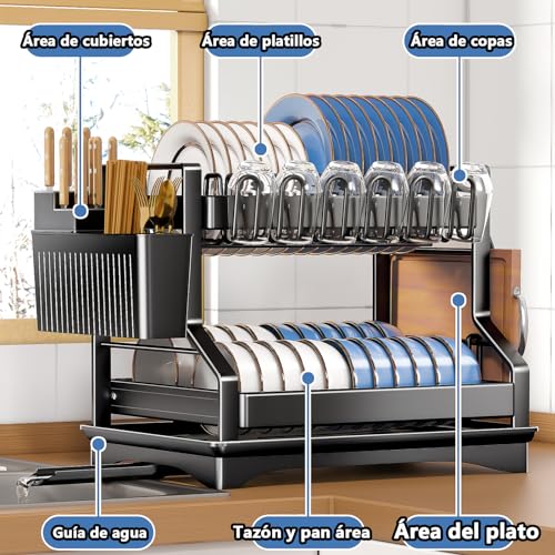 Escurridores De Cocina, Imagen adicional