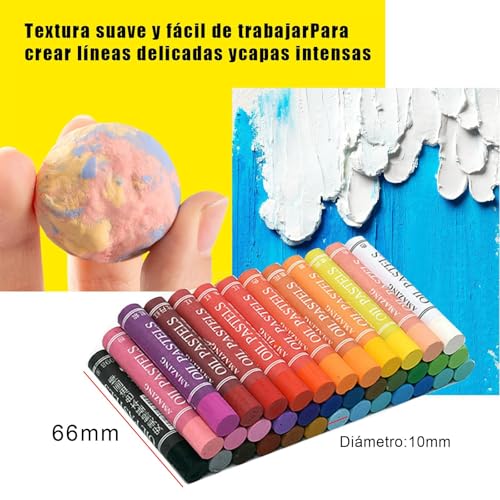 Lista de Tableros para pintura al pastel favoritos de las personas. 11 Imagen adicional