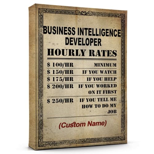 Custom Name Business Intelligence Developer Inspirational Wall Art Poster for Office, Living Room, Business Intelligence Developer Hourly Rates Print Canvas, Wall Decor 10AZ326