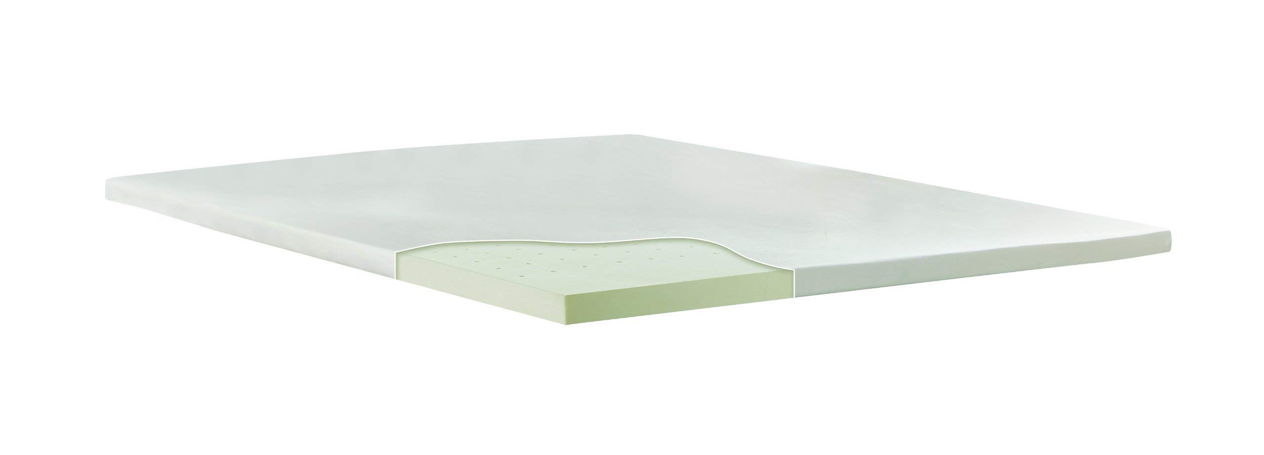 PUM PUM Luxora 2 Inch Natural Latex Rubber PU Foam Mattress Topper,White (78 * 36) 1