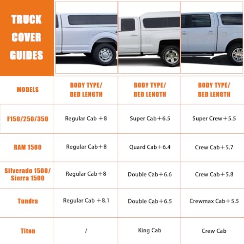 Image of Waterproof Cover for Truck with Rear Topper, Replace for Ford F-Series,Chevy Silverado, Dodge Ram,CrewCab 5.5 ft, Heavy Duty Truck Cover with Door Zipper for Snow Rain Dust Protection (235 inch)