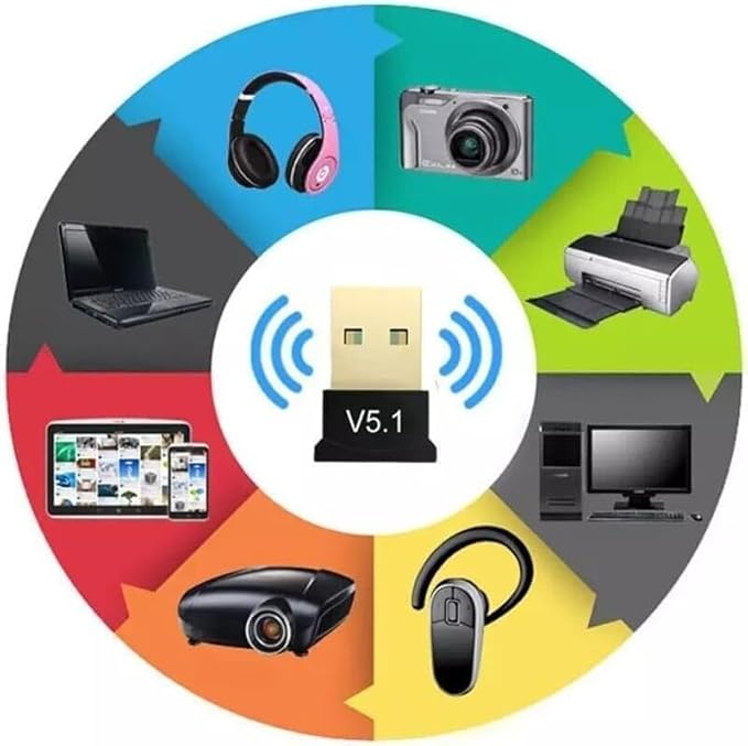 Adaptador Bluetooth USB 5.1 Inalámbrico para PC miniatura 3