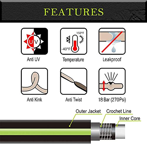 Worth Garden Leader Short Garden Hose 3/4 In. X 4 Ft. No Kink, Lead-In Water Hose With Male To Female Fittings . Pvc Durable Garden Pipe With Solid Brass For Household & Commercial 12 Years Warranty #TOP1