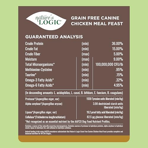 Image of NATURE'S LOGIC Grain-Free Dry Dog Food - Chicken Meal Feast, 25 lb