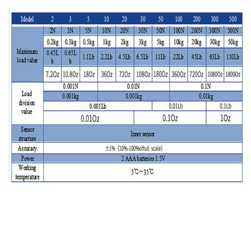 Dynamomètre numérique 50 de traction et compression