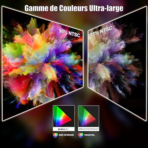 4K WiFi Bluetooth Projector, WiMiUS k1 Full HD 1080P Support 4K 4D Trapezoidal Correction Zoom Function Home Theater Projector for PPT/iOS/Android/TV (Refurbished) – Image 6