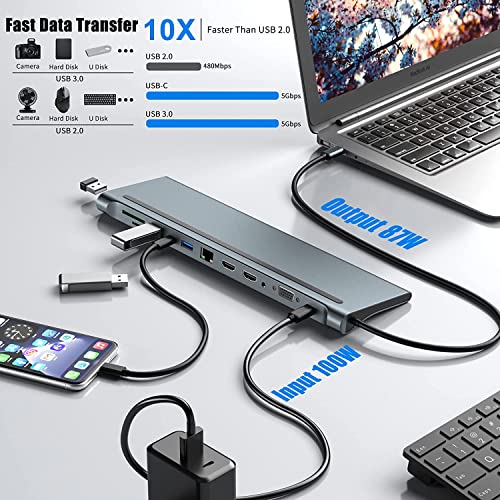 Estación de Acoplamiento USB C para Monitor Dual con 4K HDMI, VGA, PD de 100 W, USB-C, Gigabit Ethernet, 3 USB, SD/TF, Compatible con portátiles MacBook/DELL/HP/Lenovo/Surface y Thunderbolt 3/4